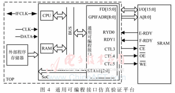 ck4-t4.gif