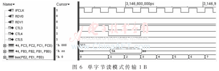 ck4-t6.gif