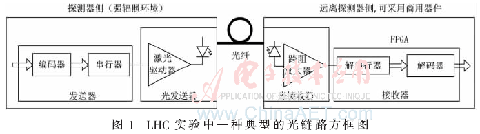 ck5-t1.gif