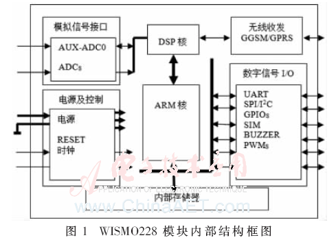 ck6-t1.gif