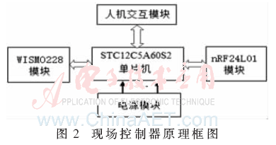 ck6-t2.gif