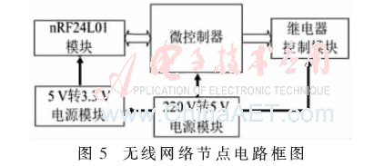 ck6-t5.gif