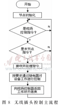 ck6-t8.gif