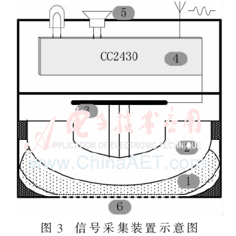 ck7-t3.gif