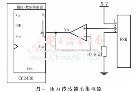 ck7-t4.gif