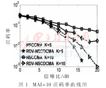 tx1-t1.gif