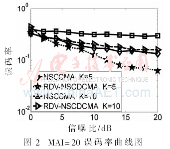 tx1-t2.gif