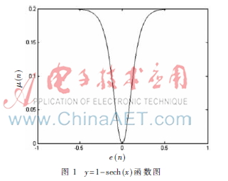 变步长LMS算法抑制窄带干扰技术研究