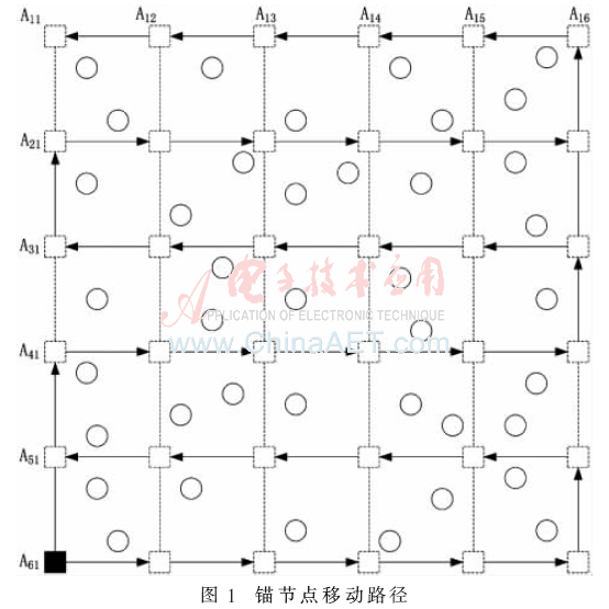 tx3-t1.gif