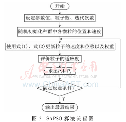 tx3-t3.gif