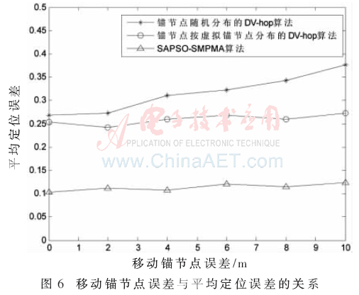 tx3-t6.gif