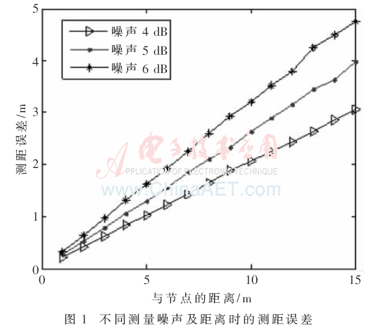 tx4-t1.gif