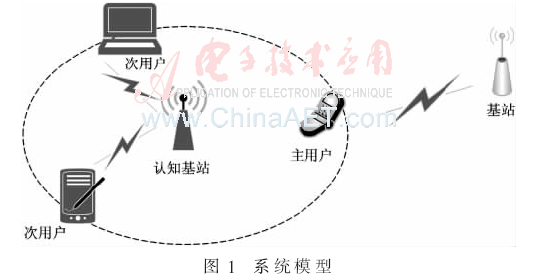 tx5-t1.gif