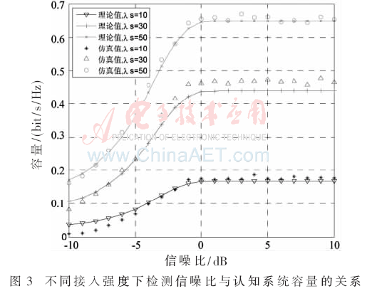 tx5-t3.gif