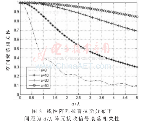 tx6-t3.gif