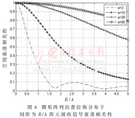 tx6-t4.gif