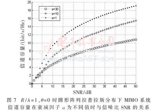 tx6-t7.gif