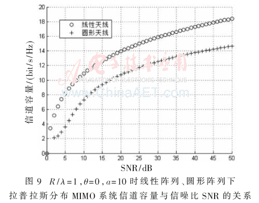 tx6-t9.gif