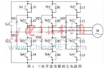 基于SOM神经网络的三电平逆变器的故障诊断