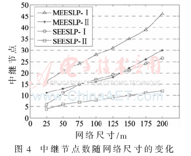 wl4-t4.gif