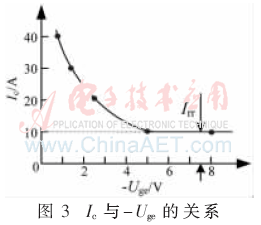 dy3-t3.gif