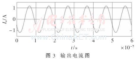 dy4-t3.gif