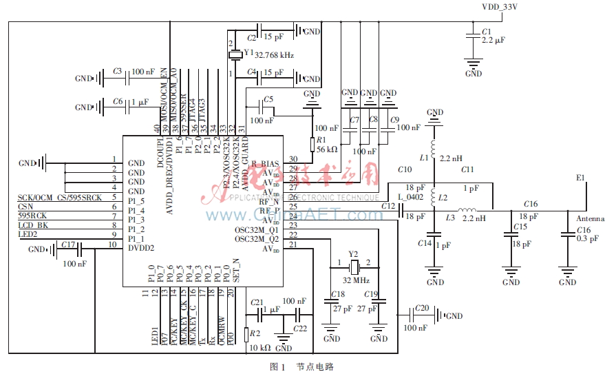 基于ZigBee的轨道列车模型系统的设计与实现