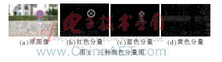 基于三分量色差法和Ostu法的交通标志检测