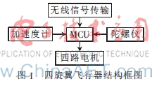 四旋翼飞行器平衡传感器数据处理方法探讨