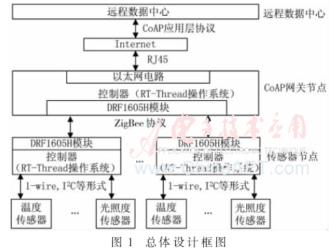 jsj6-t1.gif