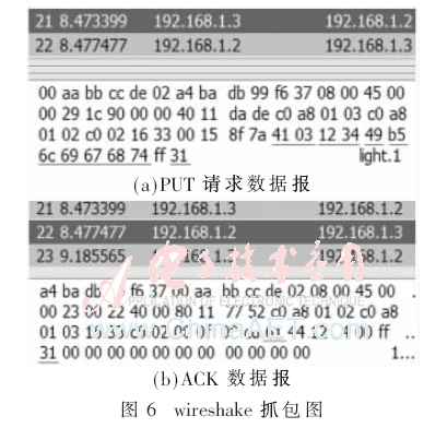 jsj6-t6.gif