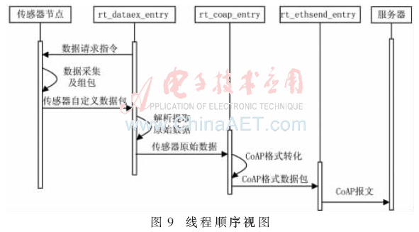 jsj6-t9.gif