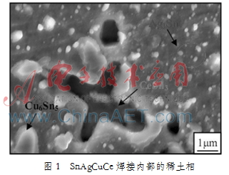 电子组装用无铅软钎料研究最新进展