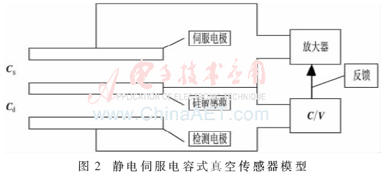 zs3-t2.gif