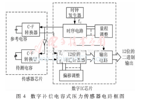 zs3-t4.gif