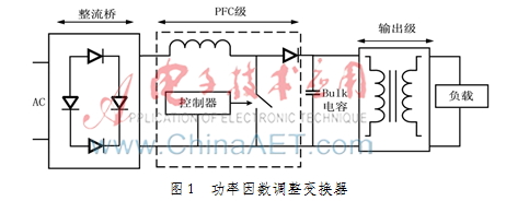 电压型CRM Boost PFC小信号建模分析与补偿设计