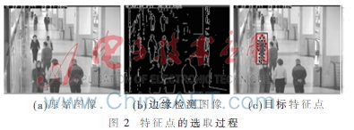 基于形状上下文和粒子滤波的多目标跟踪