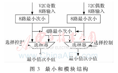 qrs3-t3.gif