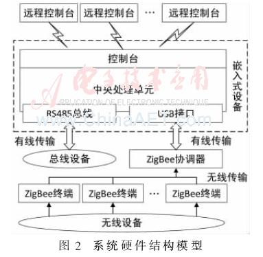 qrs6-t2.gif