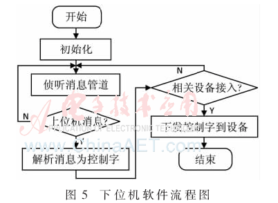 qrs6-t5.gif