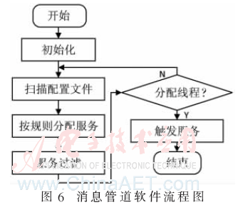 qrs6-t6.gif