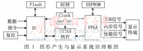 qrs7-t1.gif