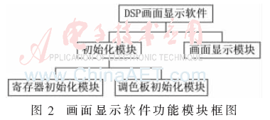 qrs7-t2.gif