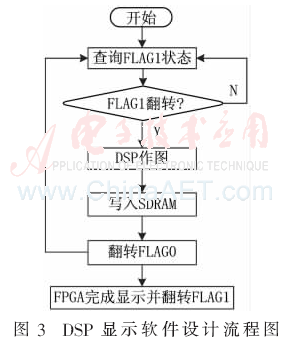 qrs7-t3.gif