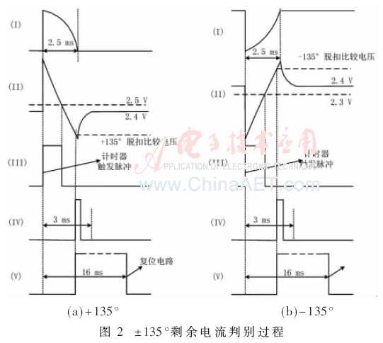 wdz1-t2.gif