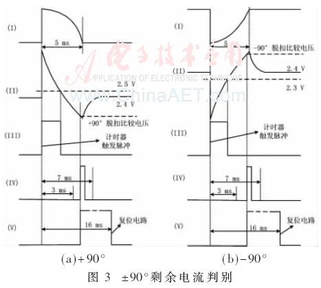 wdz1-t3.gif