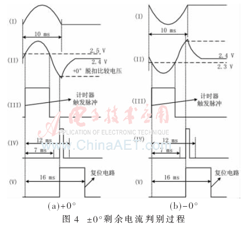 wdz1-t4.gif