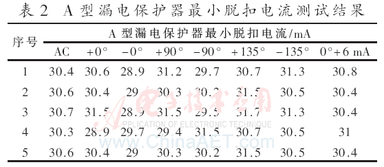 wdz1-b2.gif