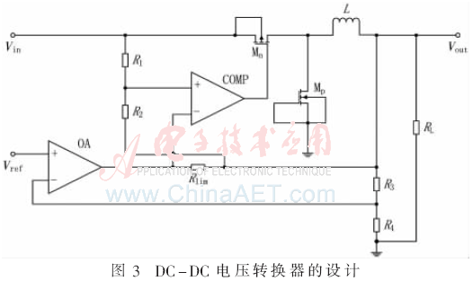 wdz3-t3.gif