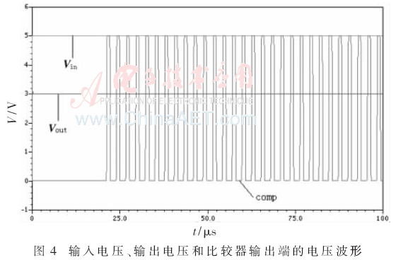 wdz3-t4.gif